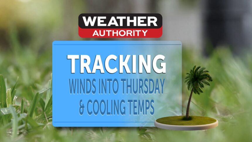 Tracking some winds and cooler temperatures